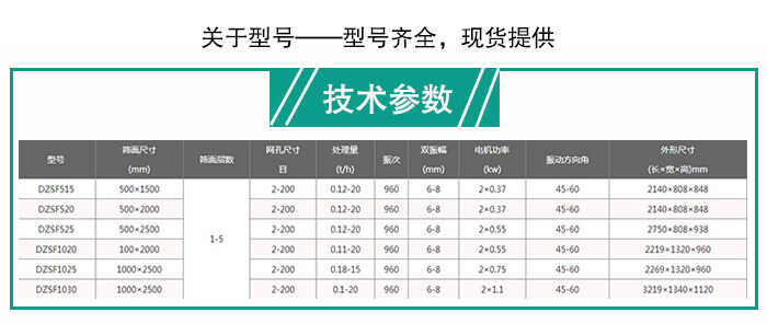 直線振動篩分機(jī)技術(shù)參數(shù)