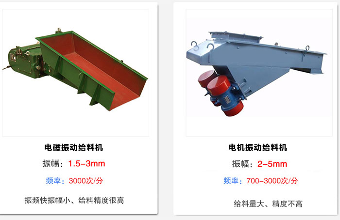 電磁振動(dòng)給料機(jī)