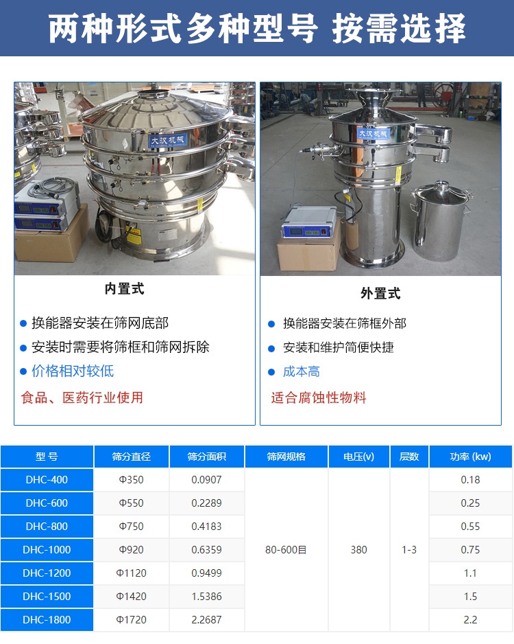 金屬粉末超聲波旋振篩形式