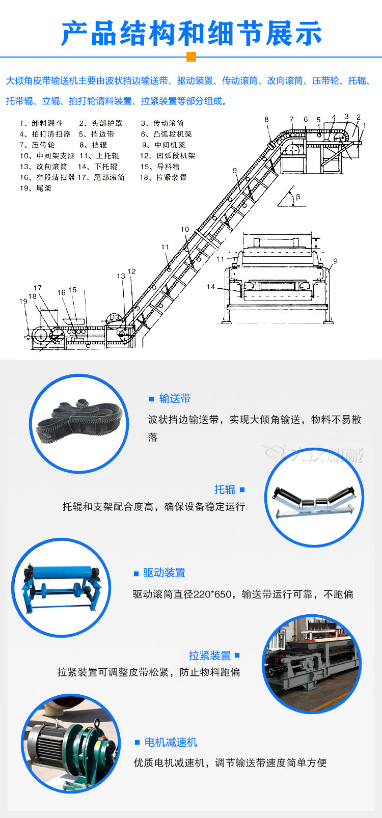 大傾角皮帶輸送機結構細節(jié)