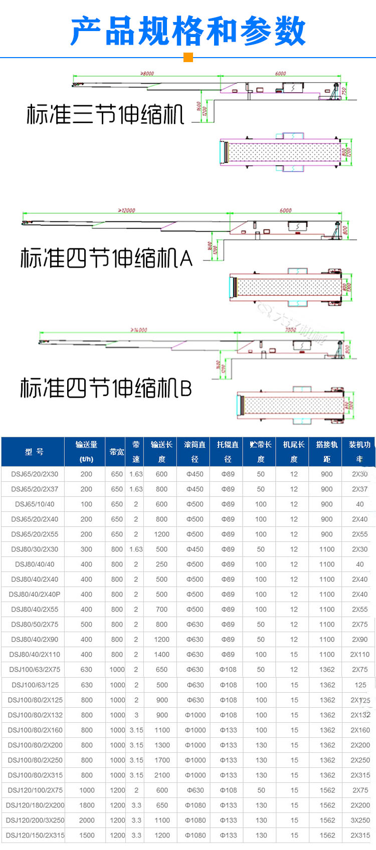 伸縮皮帶輸送機(jī)型號參數(shù)