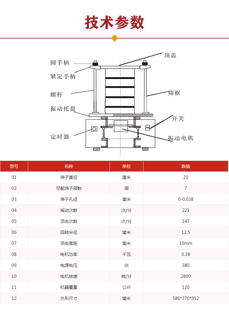 頂擊式振篩機(jī)參數(shù)