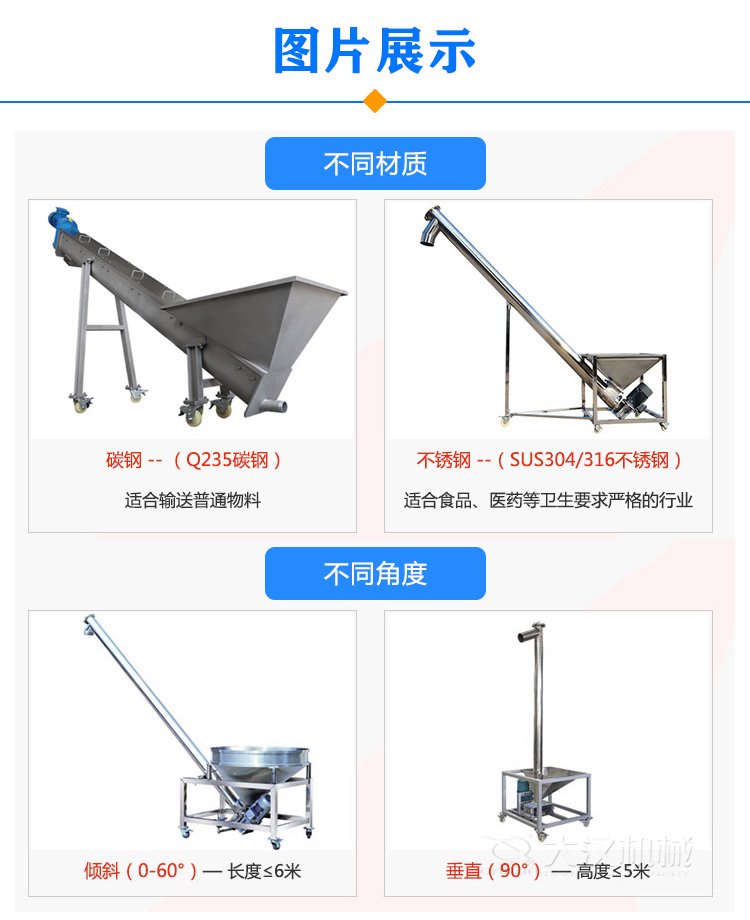 移動螺旋輸送機(jī)展示