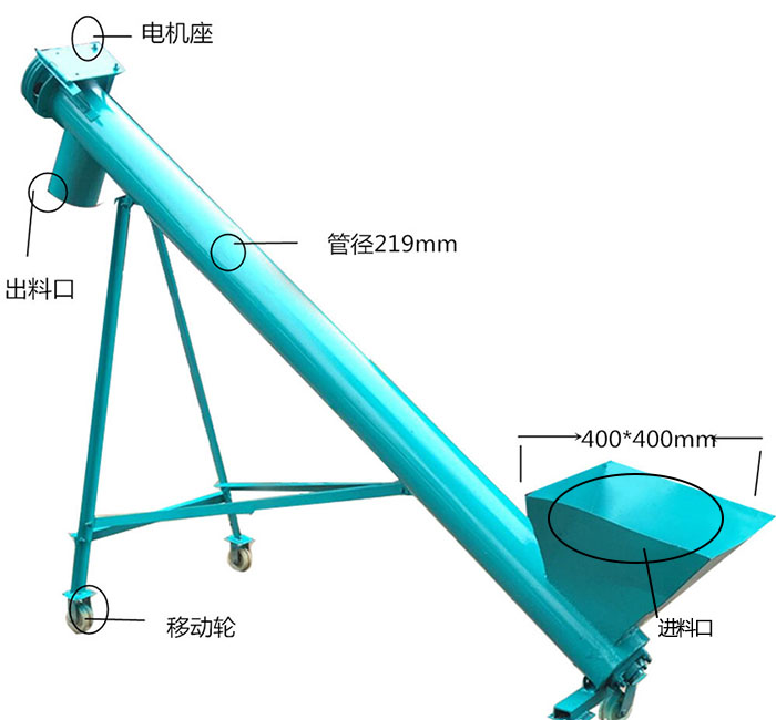 傾斜螺旋輸送機(jī)結(jié)構(gòu)